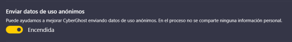 cyberghost datos