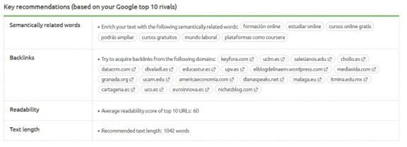 Recomendaciones de contenido con Semrush