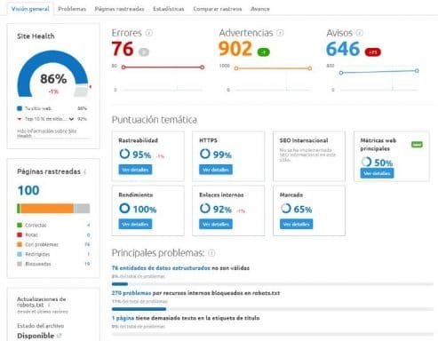 Auditoría técnica de SEO en Semrush